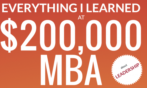 Leadership Video Learning – A Fantastic Interactive Experience